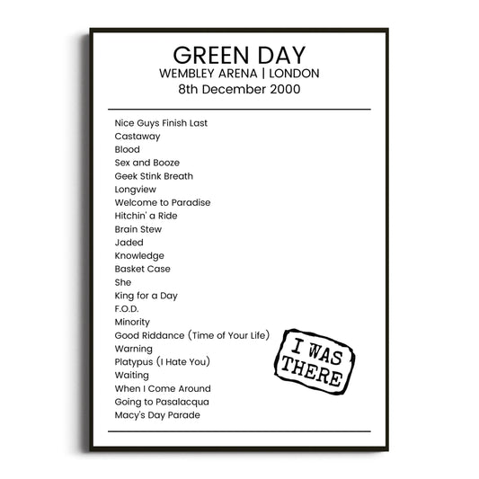 Green Day London 08 December 2000 Setlist Poster