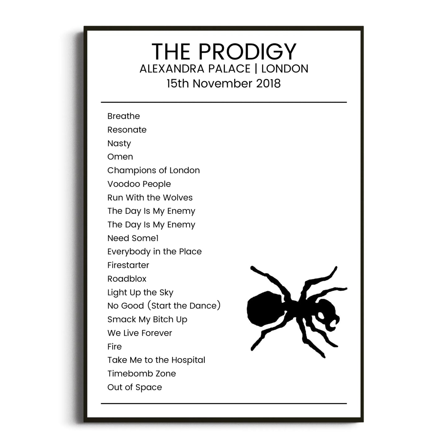 The Prodigy London 15 November 2018 Setlist Poster