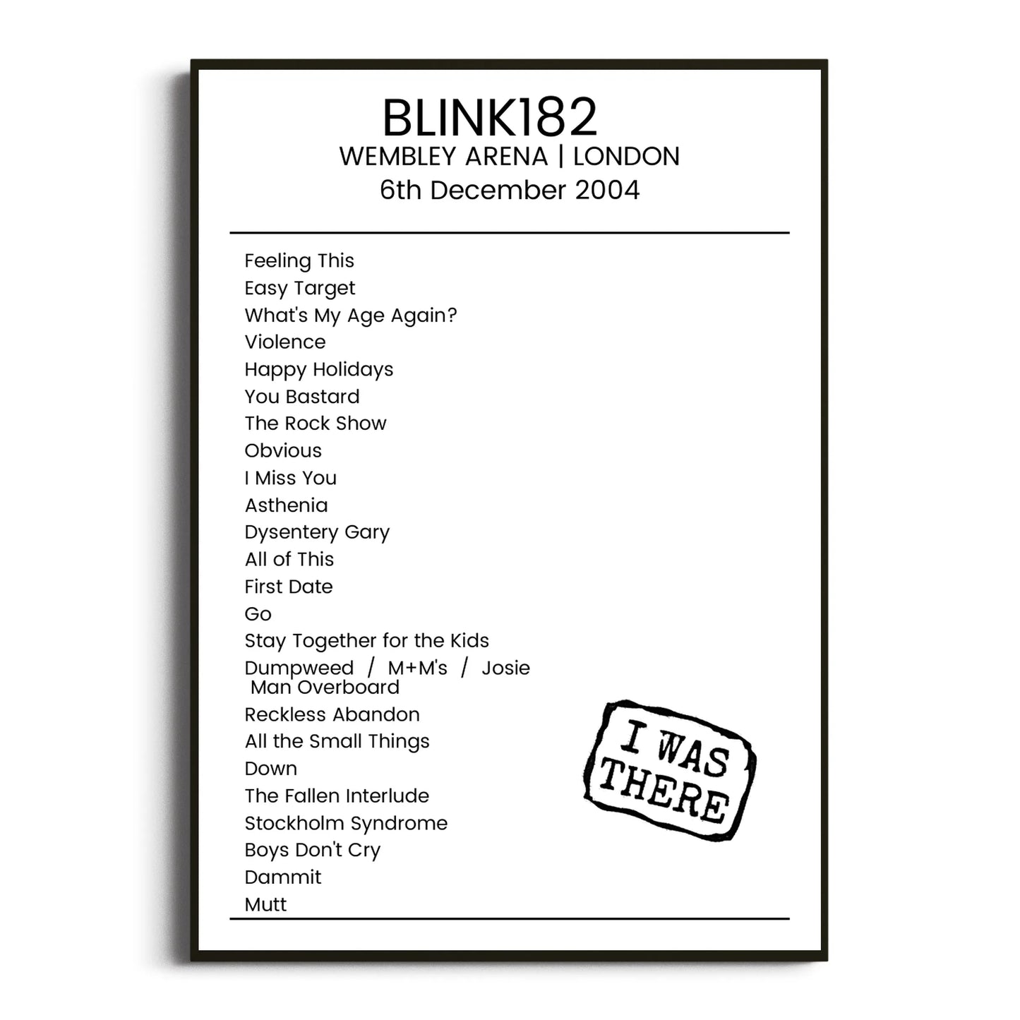 blink‐182 London 06 December 2004 Setlist Poster