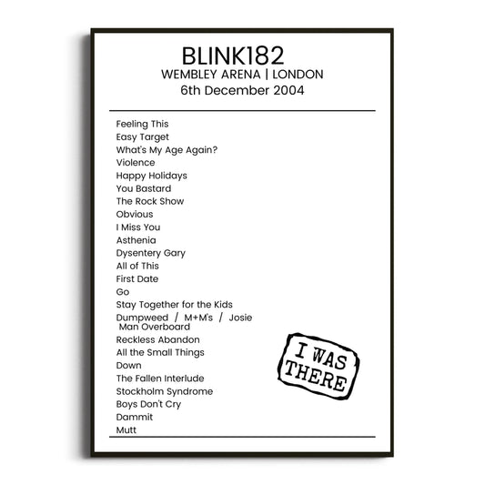 blink‐182 London 06 December 2004 Setlist Poster