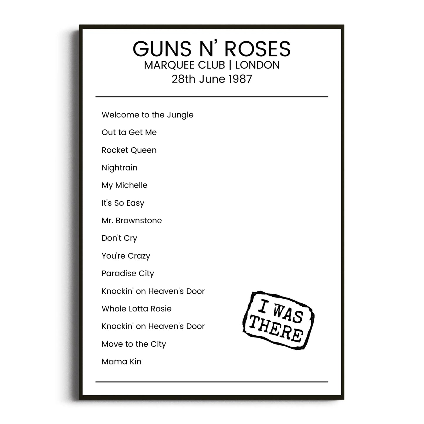 Guns N’ Roses London 28 June 1987 Setlist Poster