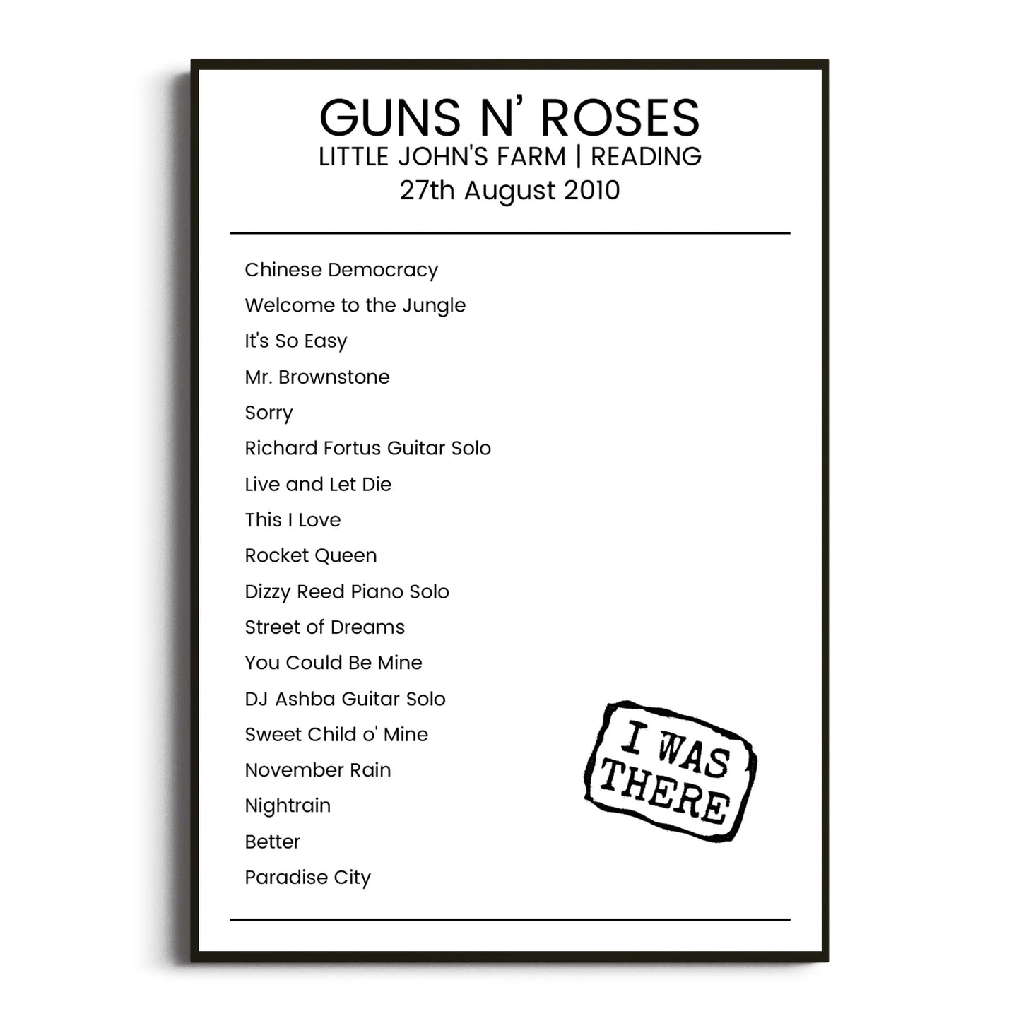 Guns N’ Roses Reading 27 August 2010 Setlist Poster