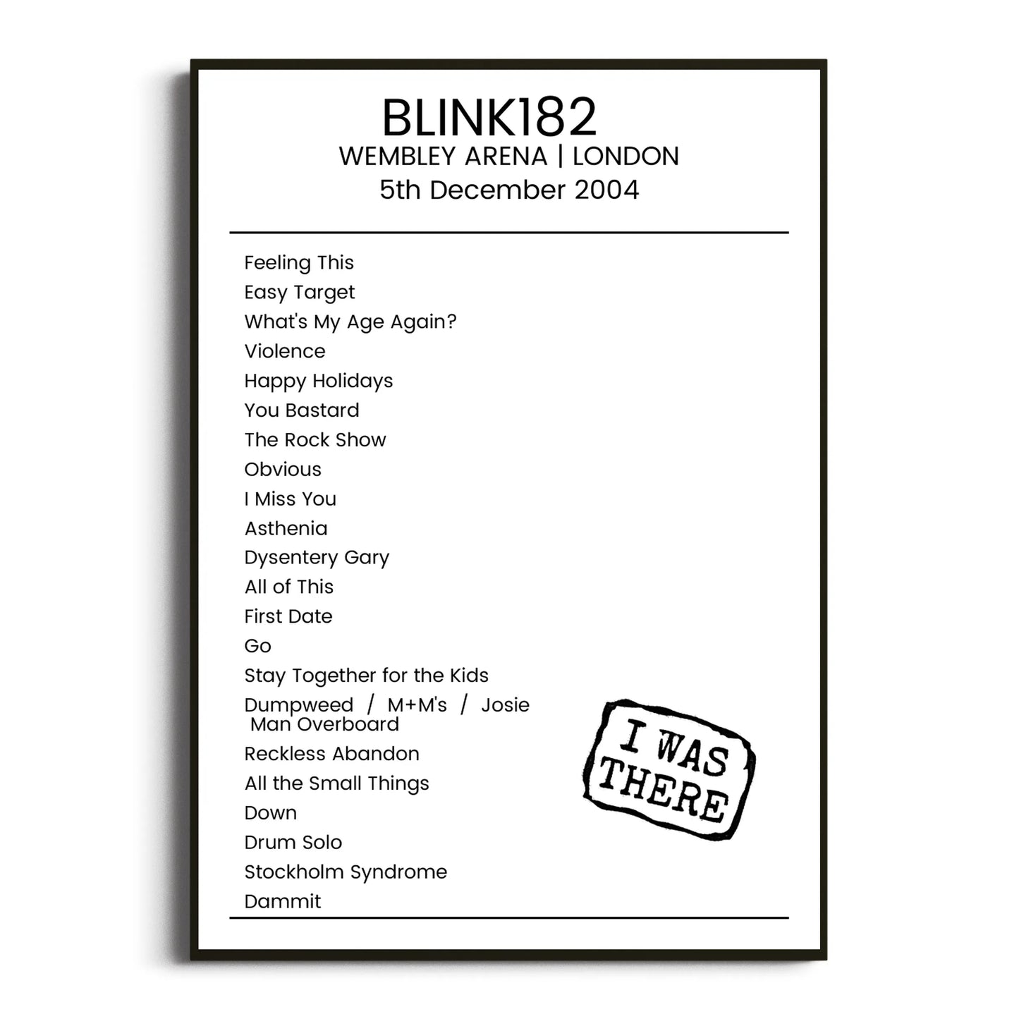 blink‐182 London 05 December 2004 Setlist Poster