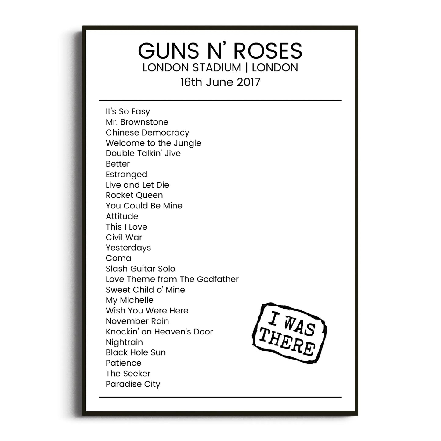 Guns N’ Roses London 16 June 2017 Setlist Poster