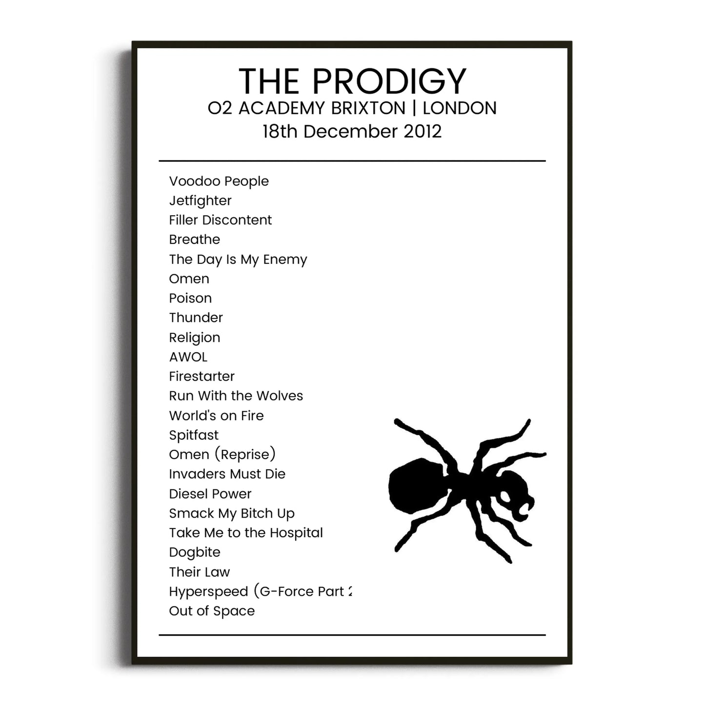 The Prodigy London 18 December 2012 Setlist Poster