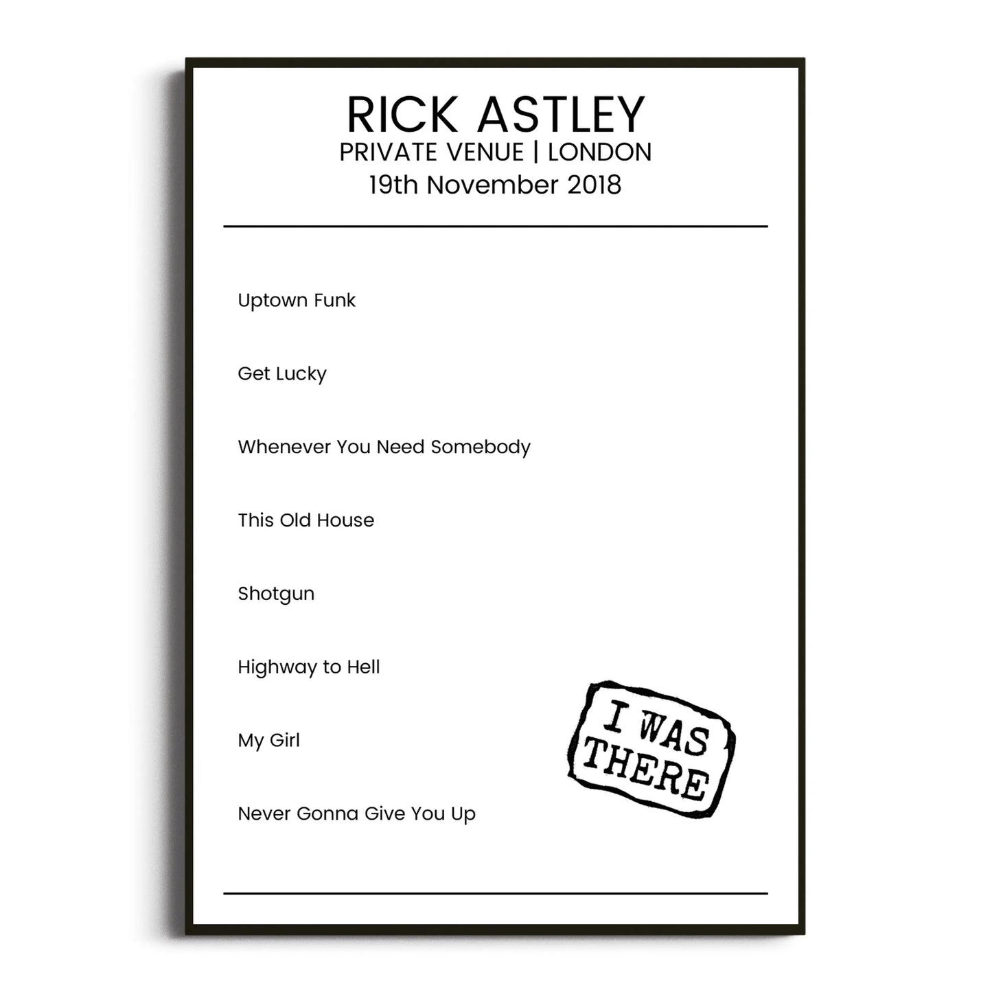 Rick Astley London 19 November 2018 Setlist Poster