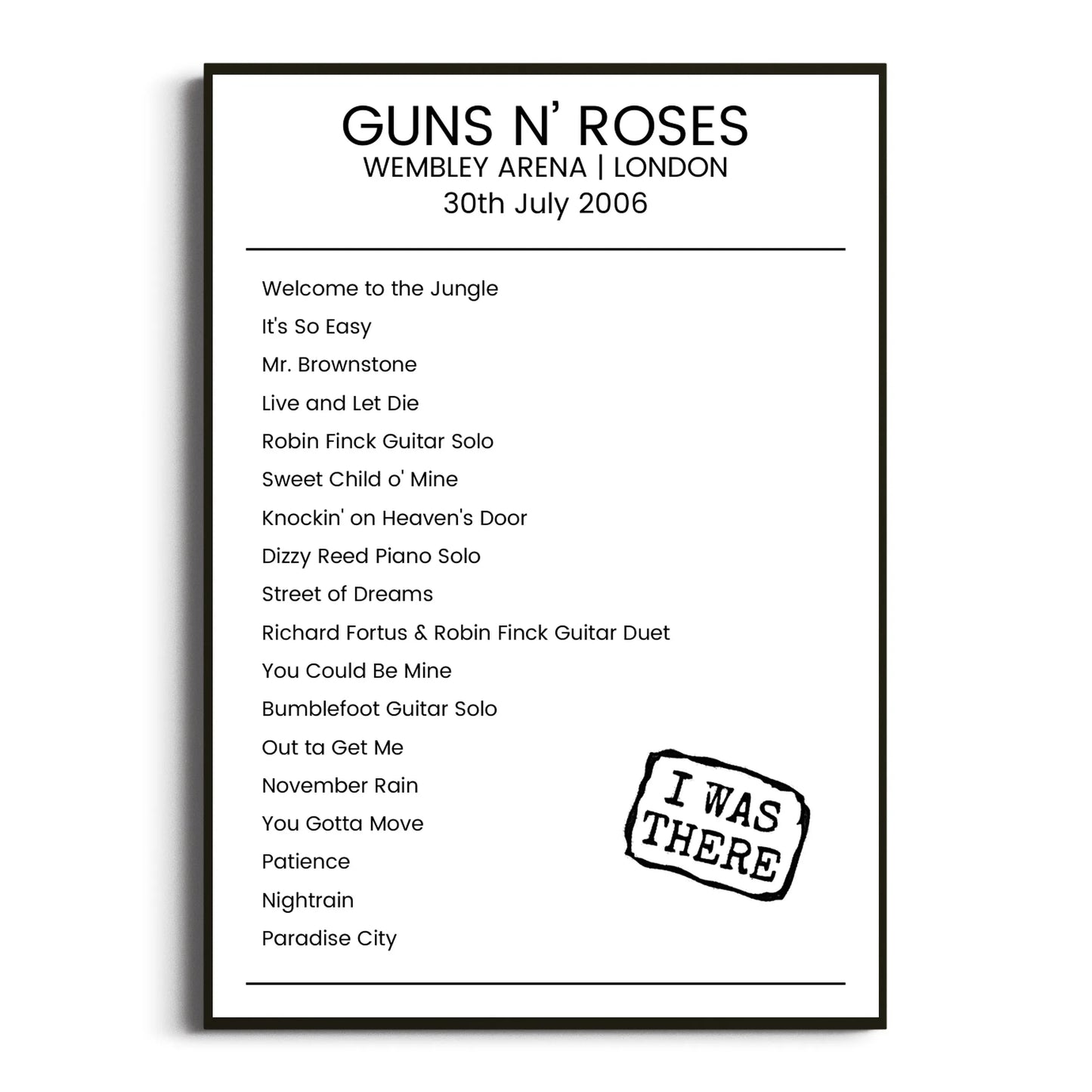 Guns N’ Roses London 30 July 2006 Setlist Poster