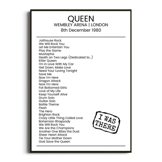 Queen London 08 December 1980 Setlist Poster