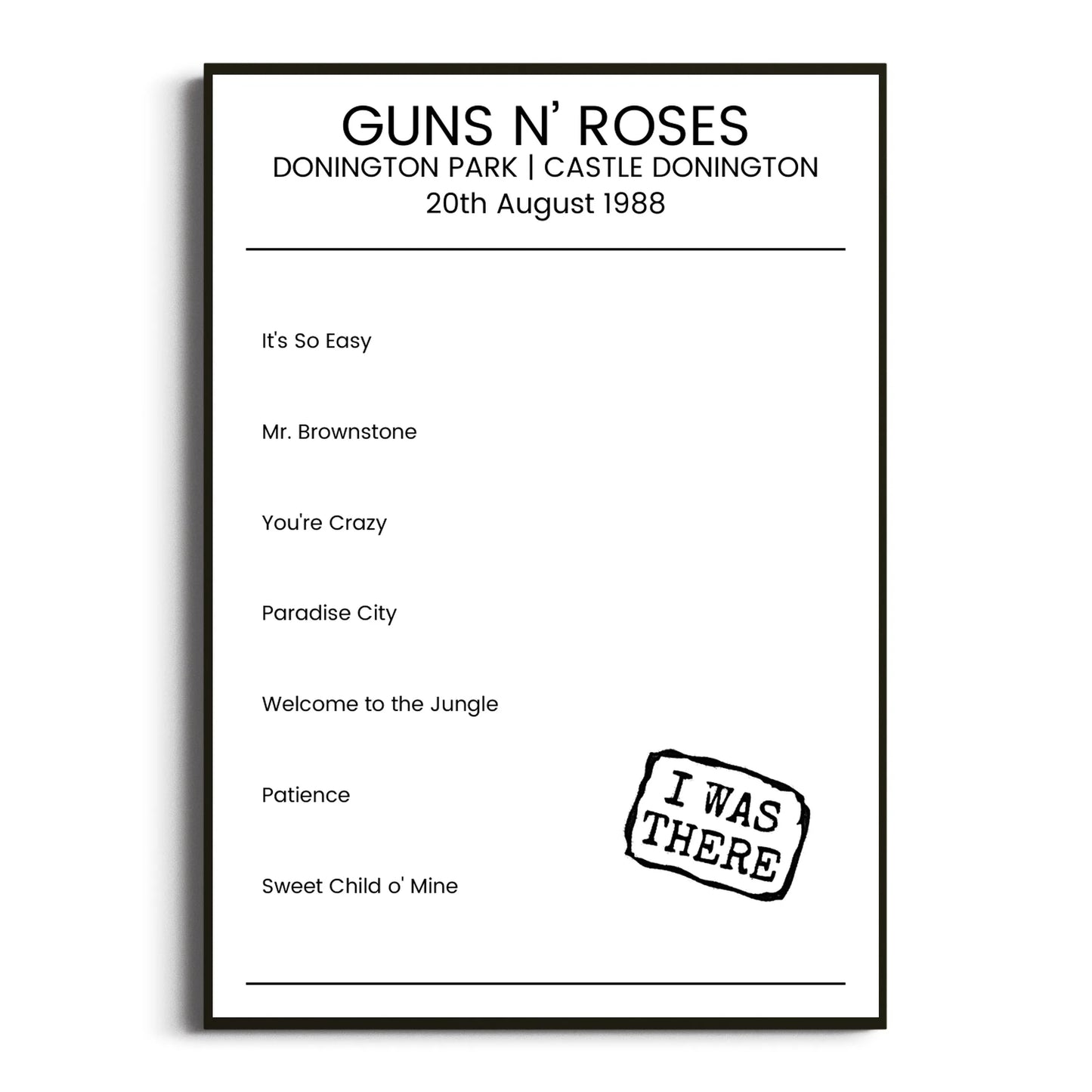 Guns N’ Roses Castle Donington 20 August 1988 Setlist Poster