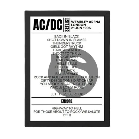 AC/DC Setlist 21 - 06 - 1996 - London - Setlist