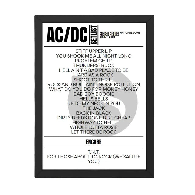 AC/DC Setlist 08 - 06 - 2001 - Milton Keynes - Setlist