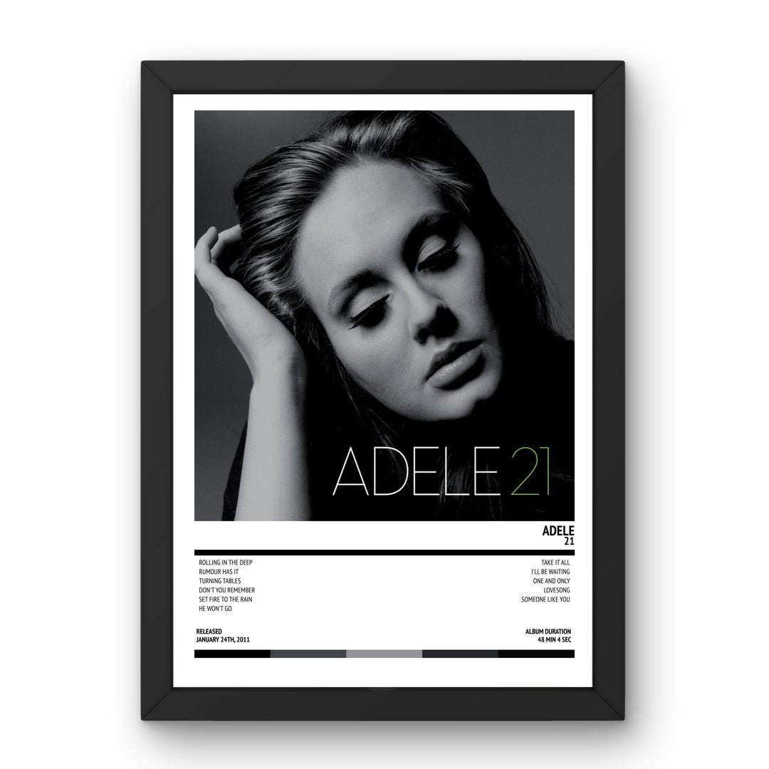 Adele - 21 (2011) Poster - Setlist