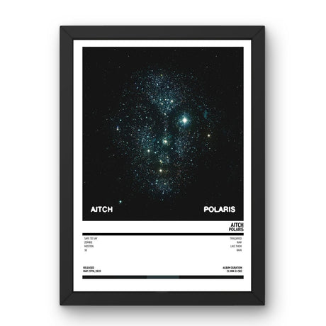 Aitch - Polaris (2020) Poster - Setlist