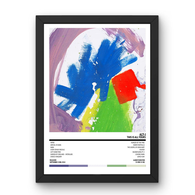 alt - J - This Is All Yours (2014) Poster - Setlist