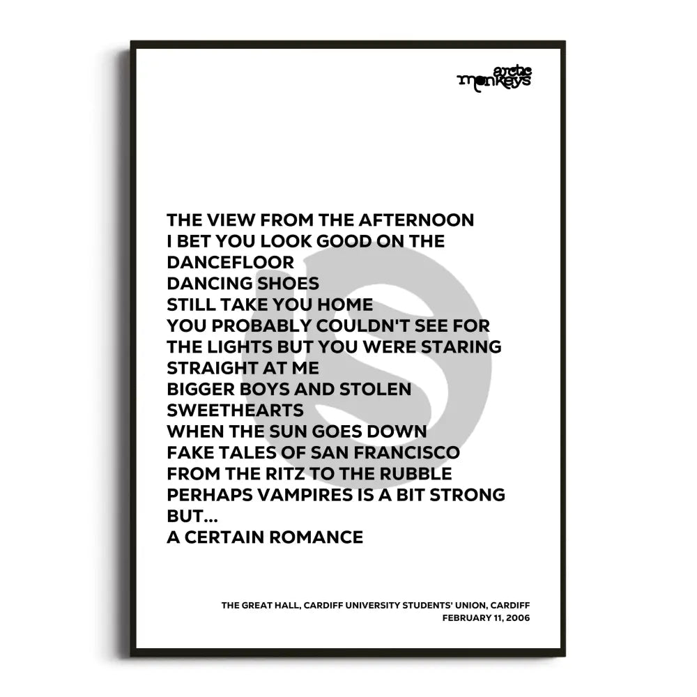 Arctic Monkeys 2006 Setlist Posters - Whatever People Say I Am That’s What I’m Not Uk Tour Setlists