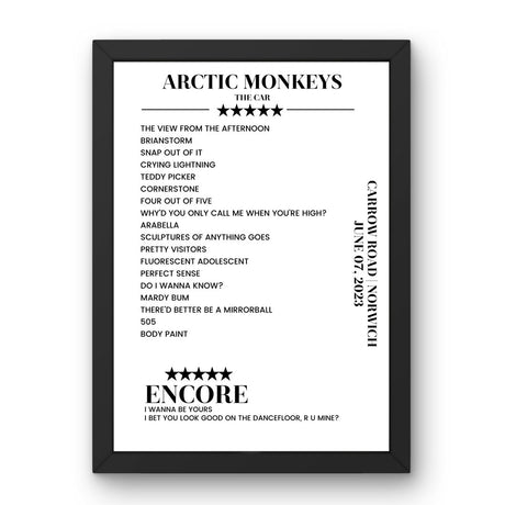 Arctic Monkeys Carrow Road Norwich 07 June 2023 Setlist Poster - Setlist