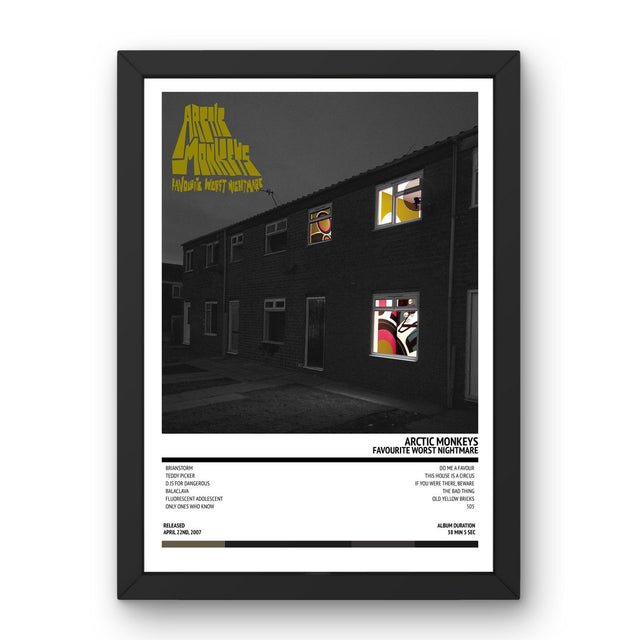 Arctic Monkeys - Favourite Worst Nightmare (2007) Poster - Setlist