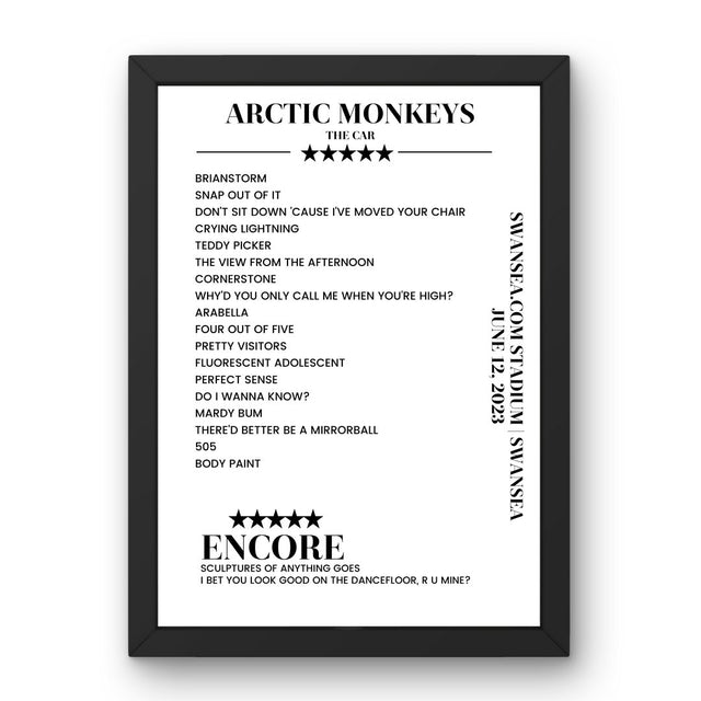 Arctic Monkeys Swansea.com Stadium Swansea 12 June 2023 Setlist Poster - Setlist