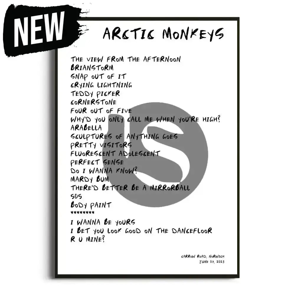 Arctic Monkeys The Car UK Tour Posters - Setlist