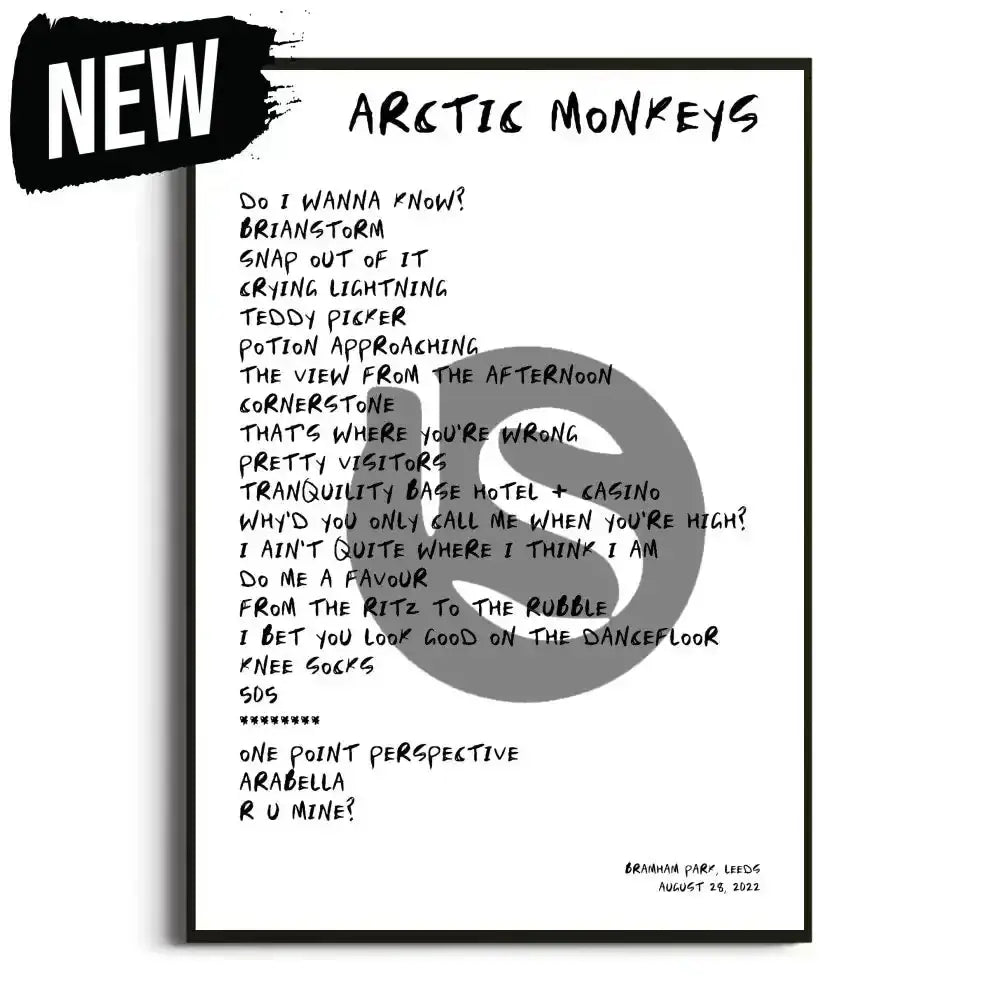 Arctic Monkeys The Car UK Tour Posters - Setlist