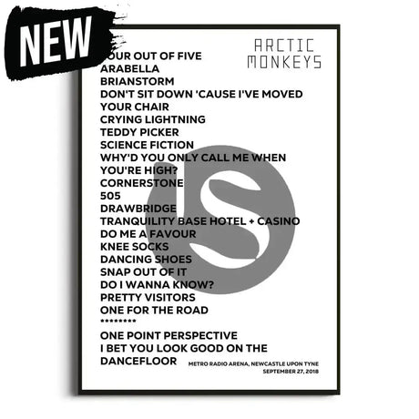 Arctic Monkeys Tranquility Base Hotel + Casino UK Tour Posters - Setlist