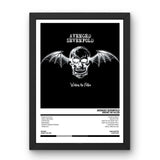 Avenged Sevenfold - Waking The Fallen (2003) Poster - Setlist