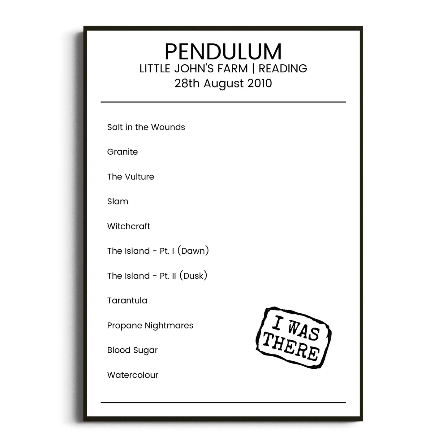 Pendulum Reading 28 August 2010 Setlist Poster