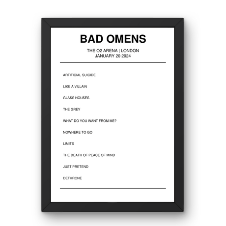 Bad Omens January 20, 2024 The O2 Arena London Setlist Poster - Setlist