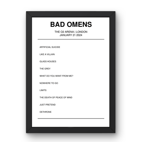 Bad Omens January 21, 2024 The O2 Arena London Setlist Poster - Setlist