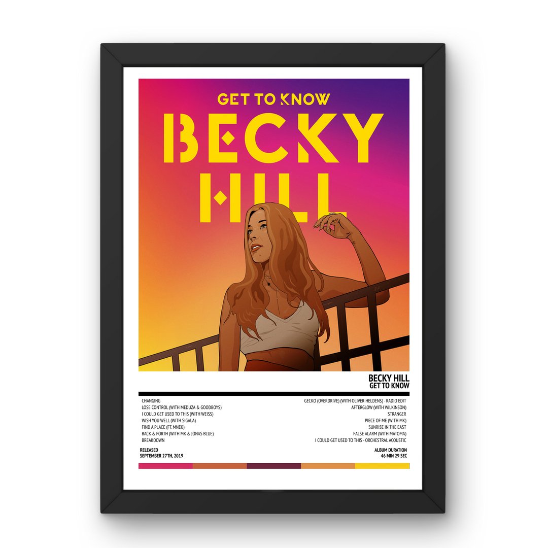 Becky Hill - Get To Know (2019) Poster - Setlist