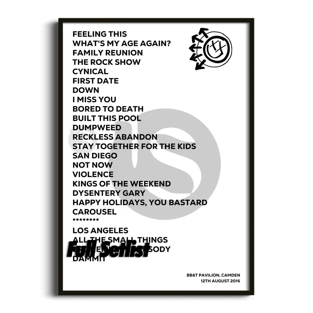 Blink‐182 California Tour Posters Setlists