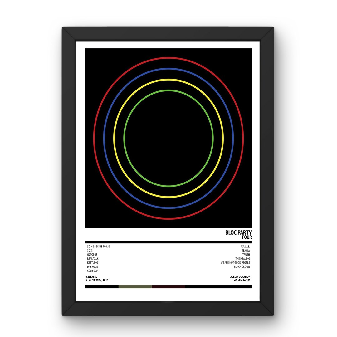 Bloc Party - Four (2012) Poster - Setlist