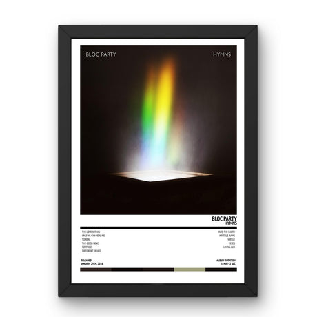 Bloc Party - Hymns (2016) Poster - Setlist