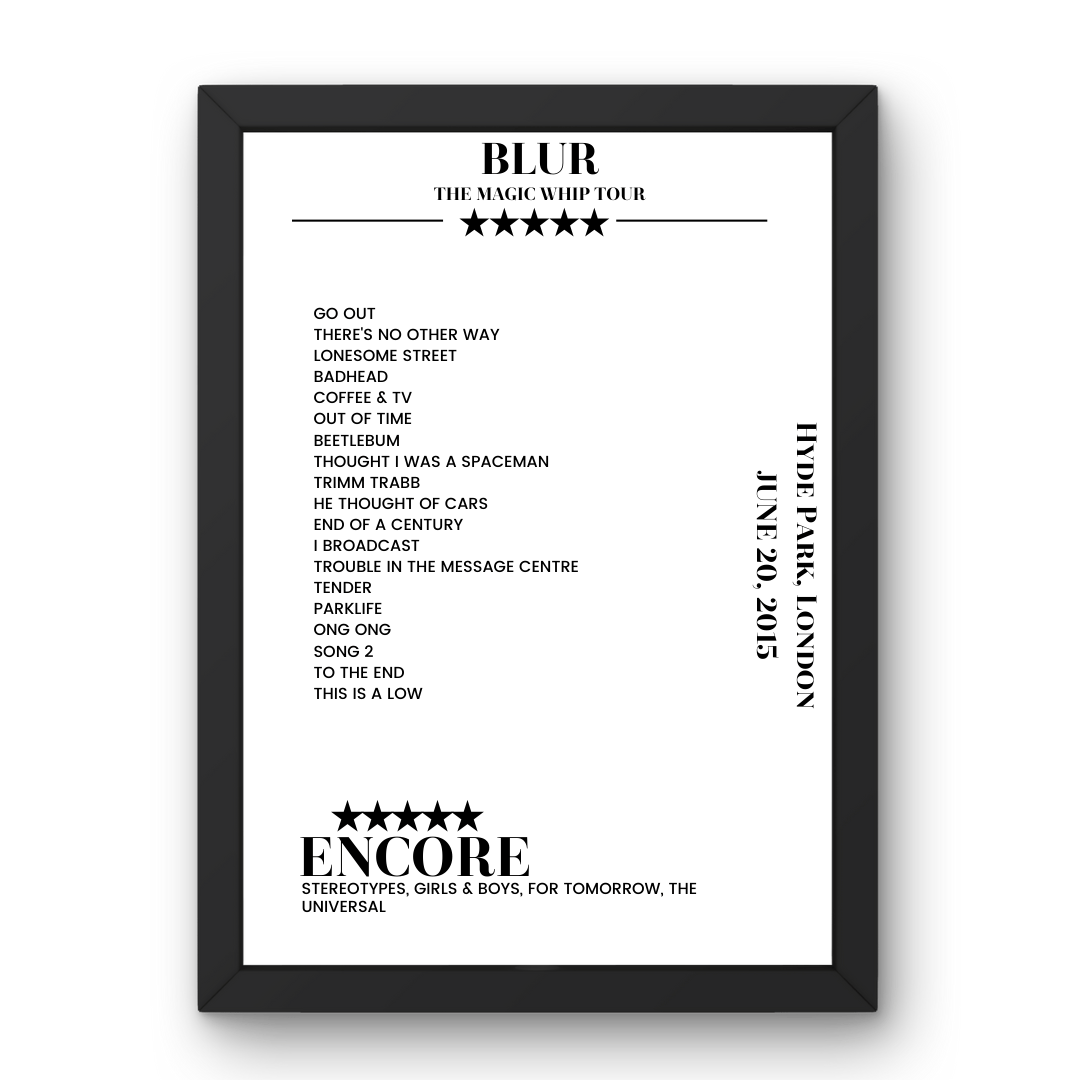 Blur Hyde Park London 20 June 2015 Setlist Poster - Setlist