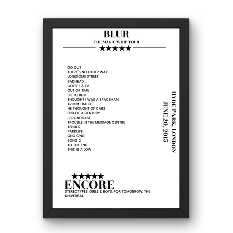 Blur Hyde Park London 20 June 2015 Setlist Poster - Setlist