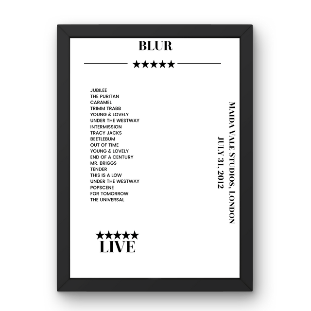 Blur Maida Vale Studios London 31 July 2012 Setlist Poster - Setlist