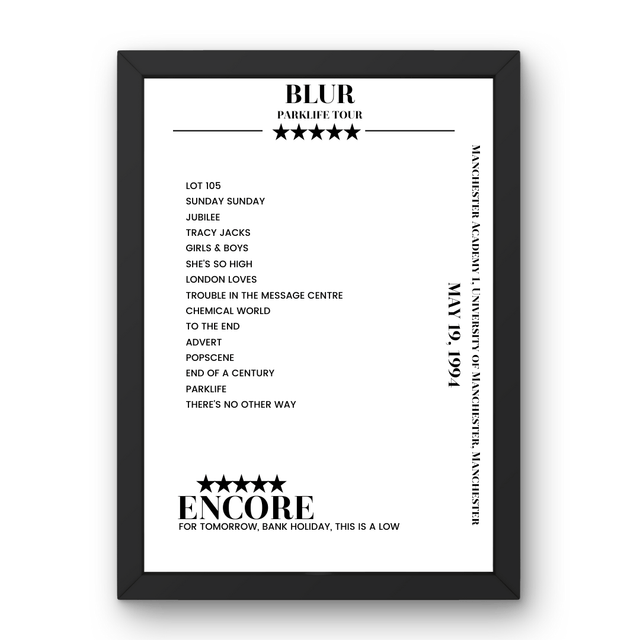 Blur Manchester Academy 1, University of Manchester Manchester 19 May 1994 Setlist Poster - Setlist