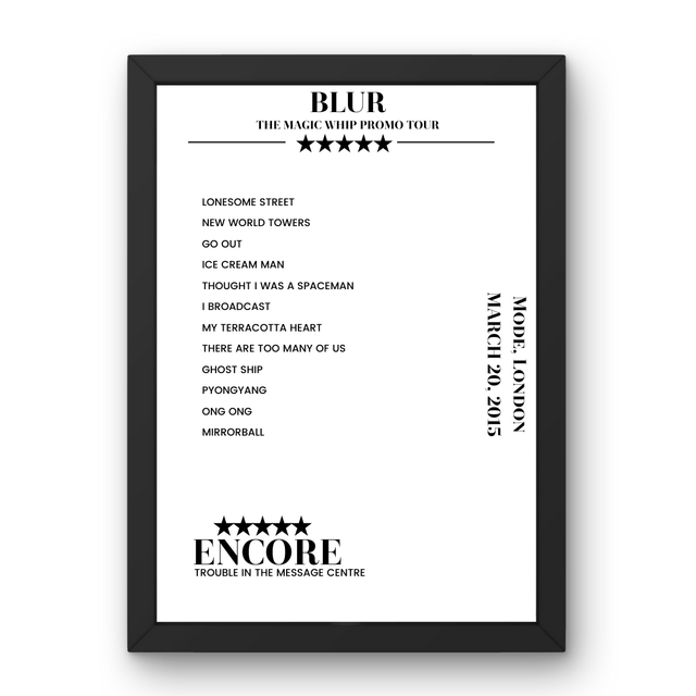 Blur Mode London 20 March 2015 Setlist Poster - Setlist