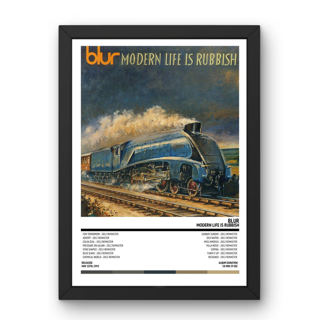 Blur - Modern Life Is Rubbish (1993) Poster - Setlist