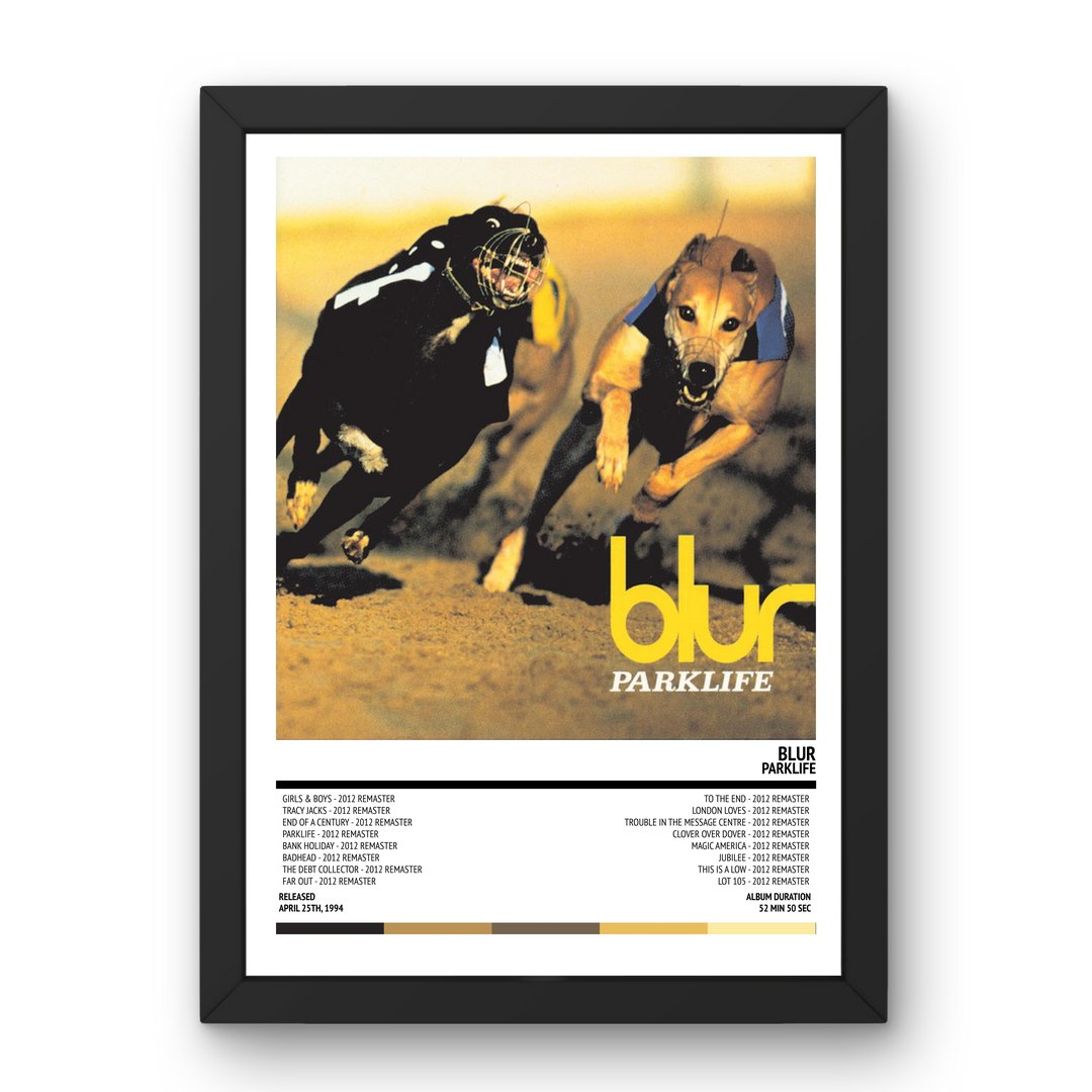 Blur - Parklife (1994) Poster - Setlist