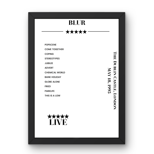 Blur The Dublin Castle London 18 May 1995 Setlist Poster - Setlist