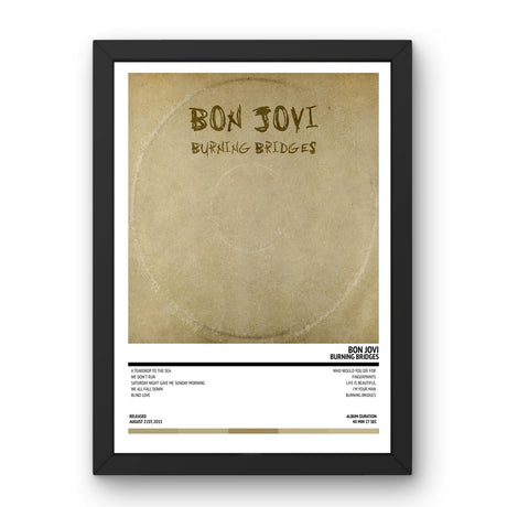 Bon Jovi - Burning Bridges (2015) Poster - Setlist