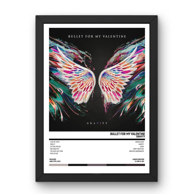 Bullet For My Valentine - Gravity (2018) Poster - Setlist