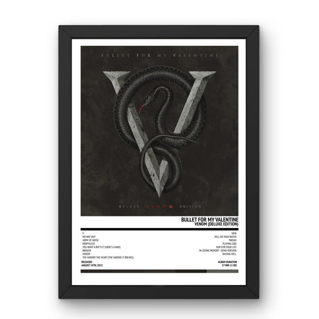 Bullet For My Valentine - Venom (Deluxe Edition) (2015) Poster - Setlist