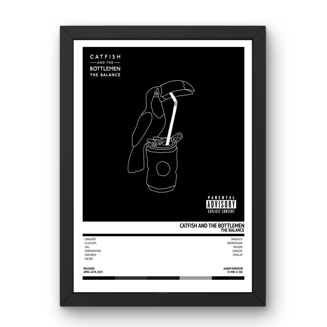 Catfish and the Bottlemen - The Balance (2019) Poster - Setlist