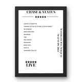 Chase & Status August 09, 2024 Watergate Bay Newquay Setlist Poster - Setlist