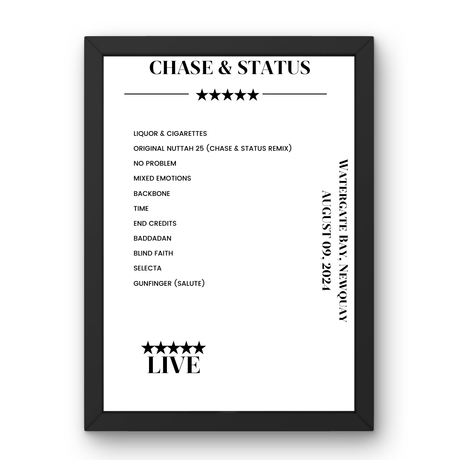 Chase & Status August 09, 2024 Watergate Bay Newquay Setlist Poster - Setlist