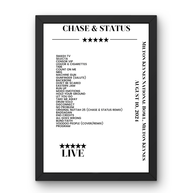 Chase & Status August 10, 2024 Milton Keynes National Bowl Milton Keynes Setlist Poster - Setlist