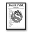 Chase & Status August 10, 2024 Milton Keynes National Bowl Milton Keynes Setlist Poster - Setlist