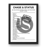 Chase & Status August 10, 2024 Milton Keynes National Bowl Milton Keynes Setlist Poster - Setlist